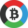 BTCChina